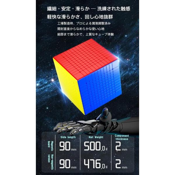 Findbetter 12x12x12 競技用キューブ 12x12 ステッカーレス 世界基準配色 立体空間認識トレ すごいスキ_3