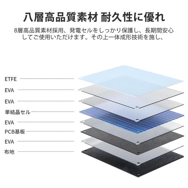 IEE ソーラーパネル 200W ソーラーチャージャー 折り畳み式 単結晶 23