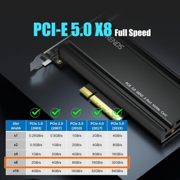 GLOTRENDS PA52L 2枚のM.2 PCIe 変換アダプタ， PCIe 5.0 x8 インターフェース， PCIe 分岐機能に非対応， M.2 NVMe_2