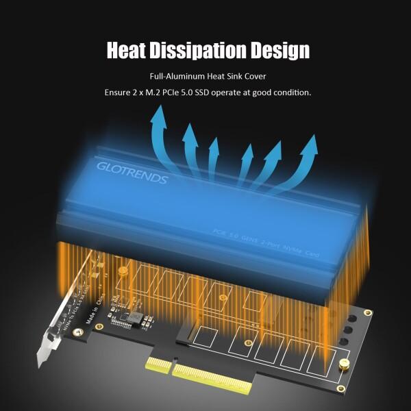 GLOTRENDS PA52L 2枚のM.2 PCIe 変換アダプタ， PCIe 5.0 x8 インターフェース， PCIe 分岐機能に非対応， M.2 NVMe_4