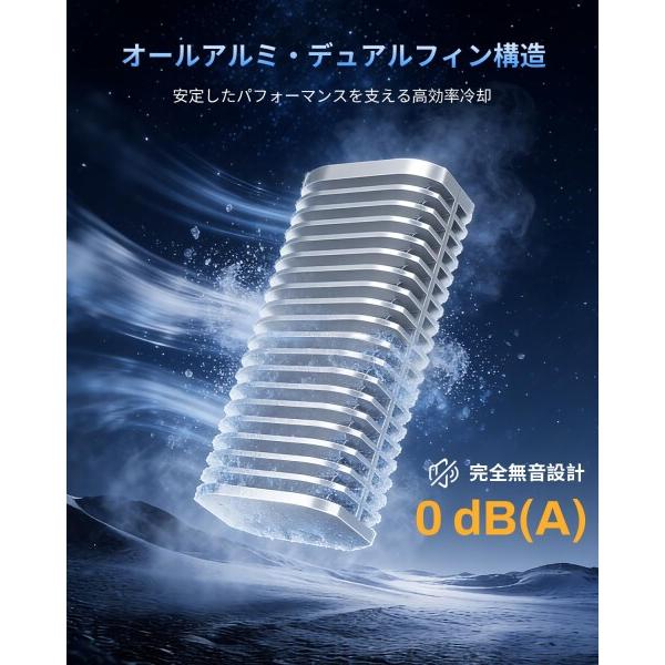 TERRAMASTER D1 SSD Pro 外付けM.2 NVMe SSDケース 80Gbps｜最大7061MB/s 高速転送｜オールアルミ放熱設計・フの画像
