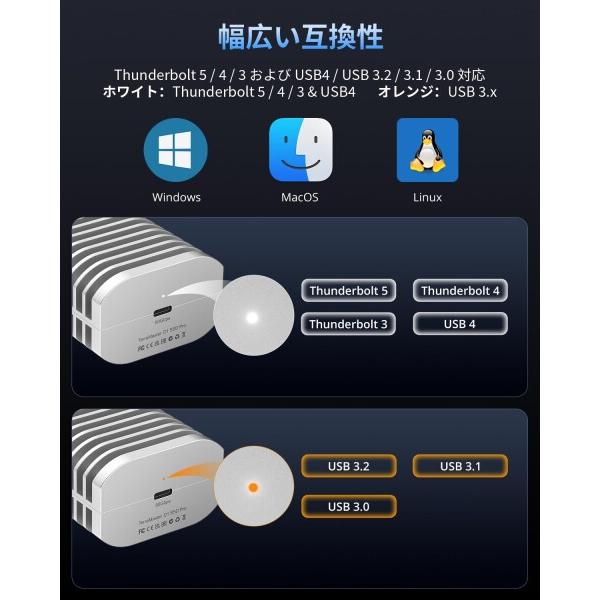 TERRAMASTER D1 SSD Pro 外付けM.2 NVMe SSDケース 80Gbps｜最大7061MB/s 高速転送｜オールアルミ放熱設計・フの画像