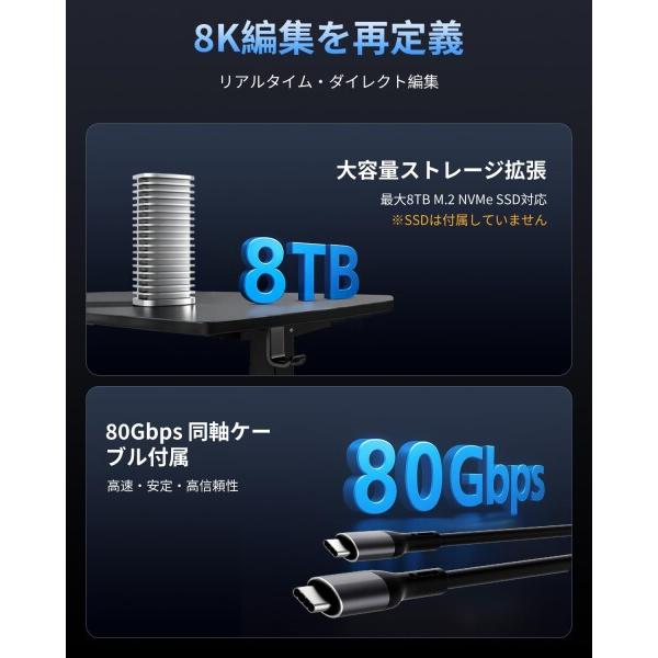 TERRAMASTER D1 SSD Pro 外付けM.2 NVMe SSDケース 80Gbps｜最大7061MB/s 高速転送｜オールアルミ放熱設計・フの画像