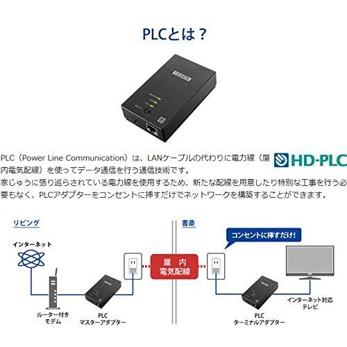 I-O DATA コンセントLAN PLCアダプター インターネット接続 有線LAN