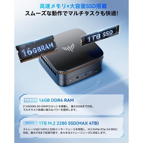 NiPoGi ミニpc P1新登場｜Ryzen 4300U 搭載（3500Uより倍速い）mini pc