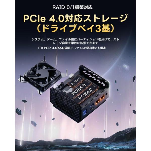 AOOSTAR GT68 ミニpc ryzen 7 Pro 6850H (8C/16T 4.7GHz) 16G RAM 1TB