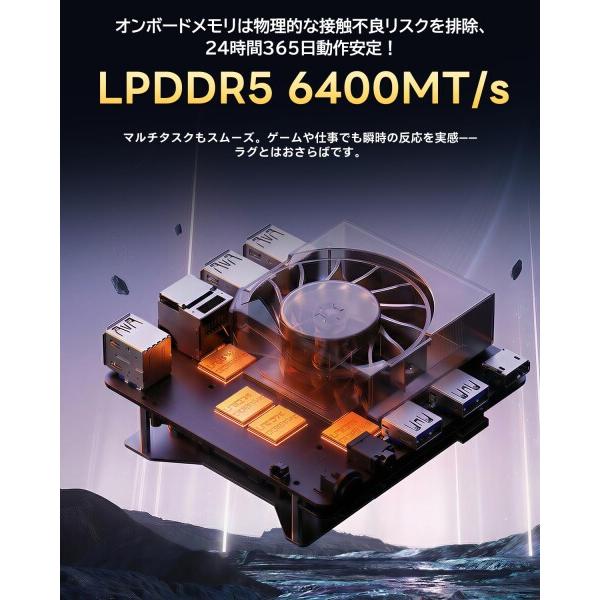 1台限定✨薄型パソコンPC 高性能i7＆爆速SSD/メモリ8GB✨カメラ付き AOOSTAR GT68 ミニpc ryzen 7 Pro 6850H (8C/16T 4.7GHz) 16G RAM 1TB