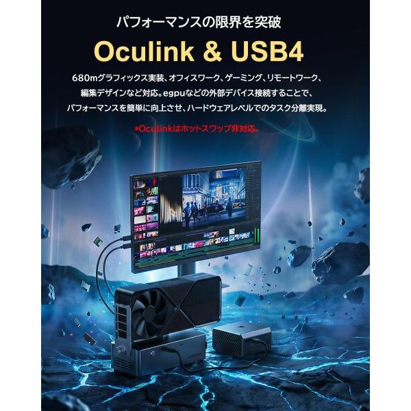AOOSTAR GT68 ミニpc ryzen 7 Pro 6850H (8C/16T 4.7GHz) 16G RAM 1TB SSD、M.2*3基+Oculink+USB4+デュアル2.5G LAN mini pc、 3の画像