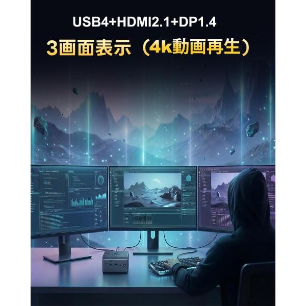 AOOSTAR GT68 ミニpc ryzen 7 Pro 6850H (8C/16T 4.7GHz) 16G RAM 1TB SSD、M.2*3基+Oculink+USB4+デュアル2.5G LAN mini pc、 3の画像