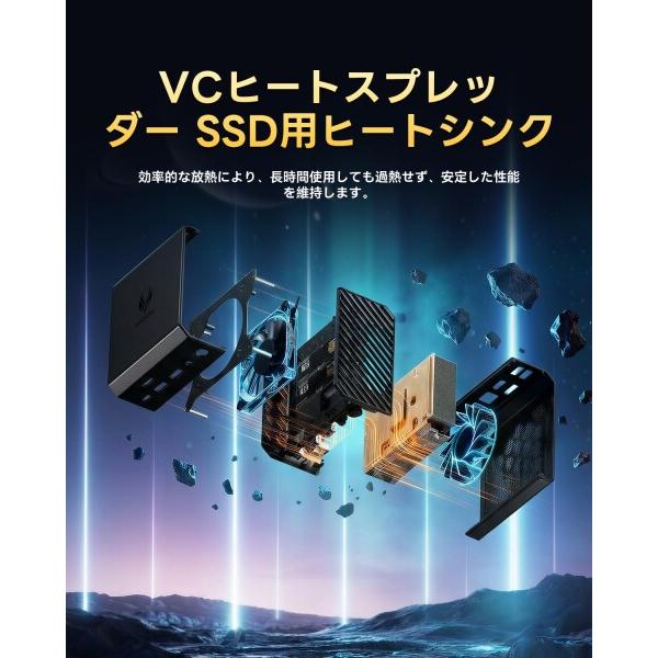 AOOSTAR GT68 ミニpc ryzen 7 Pro 6850H (8C/16T 4.7GHz) 16G RAM 1TB SSD、M.2*3基+Oculink+USB4+デュアル2.5G LAN mini pc、 3の画像