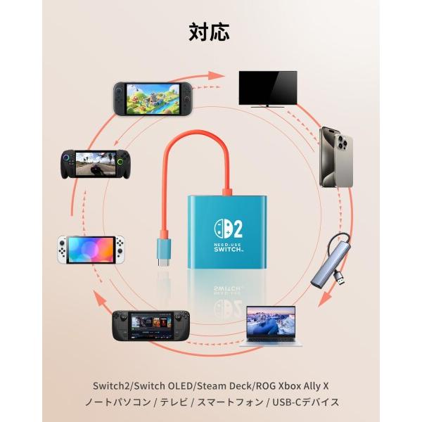 Switch 2ドック「21.2.0」対応純正直接にTV出力, 2 テレビ接続出力