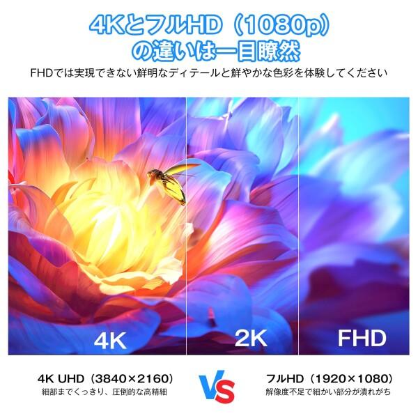 KEEPTIME 23.8インチ 4K モバイルモニター UHD 3840*2160 持ち運び