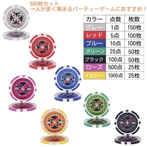 Goplus ポーカーセット 500枚 数字付き ポーカーチップ カジノチップ