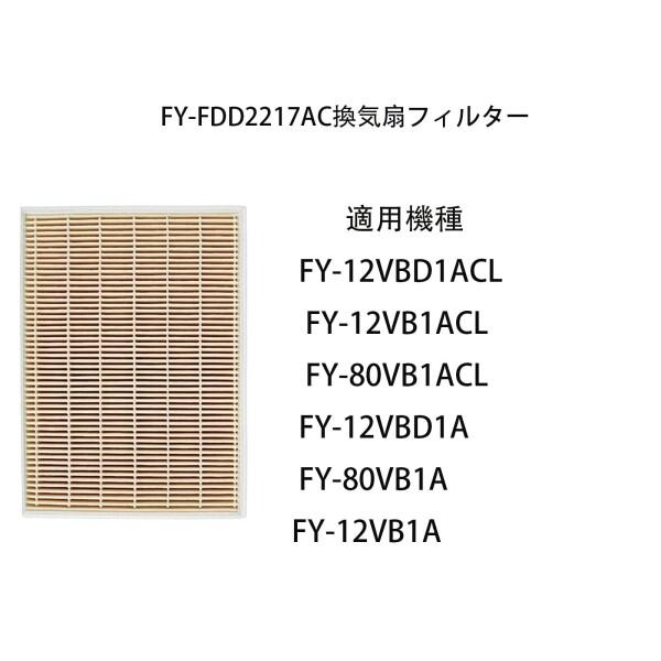 FY-FDD2217AC Panasonic換気扇フィルター 適用(パナソニック) FY-FDD2217AC交換用微小粒子用フィルター 熱_1