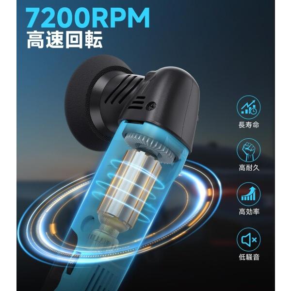 ZOTAC（ゾタック） ZOTAポリッシャー,75mm小型 ランダムオービタル式