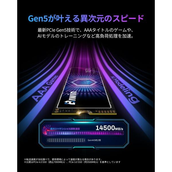 Biwin X570 PCIe Gen5.0 M.2 SSD 2TB Gen5×4 最大読込：14500MB/s