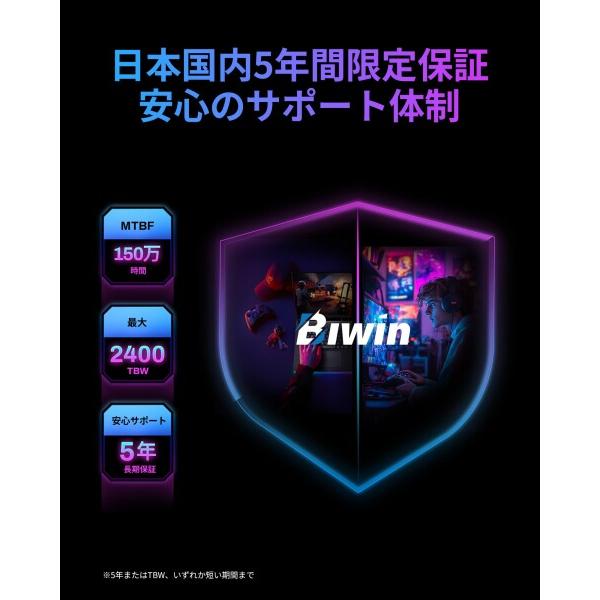 Biwin X570 PCIe Gen5.0 M.2 SSD 2TB Gen5×4 最大読込：14500MB/s