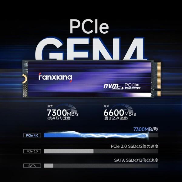 fanxiang S880 M.2 SSD 2TB NVMe 2280 最大7300MB/s PCIe Gen4.0x4 