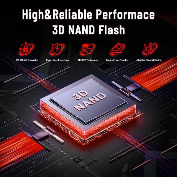 OSCOO 1TB NVMe PCIe 4.0 SSD、最大読込速度 7，400MB/s、最大書込速度 6，500MB/s、3D NAND 採用、グラフェンヒー_3