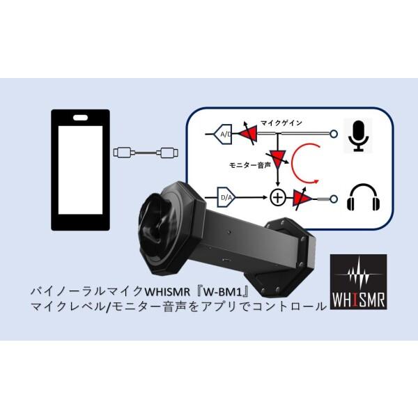 WHISMR〈ウイスマー〉 W-BM1 バイノーラルマイク ASMRマイク USBマイク シリコン製耳の画像