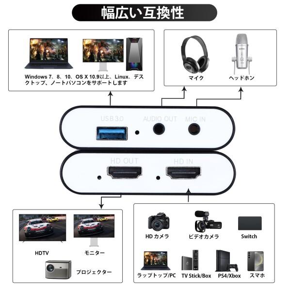 HDMI パススルー対応 4K Switch対応 キャプチャーボード ビデオキャプチャー・キャプチャーボード