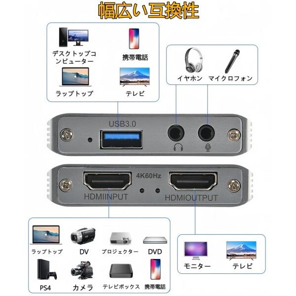 キャプチャーボード Switch対応 4K HDMI パススルー 機能を搭載してい