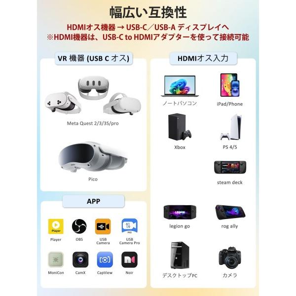 キャプチャーボード 対応 と PD 100W サポート Meta Quest 2/3/3s