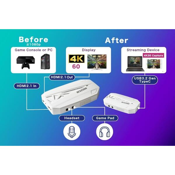 NEXiCONN AI Pixel-Plus CaptureX NV501 外付ゲームキャプチャ