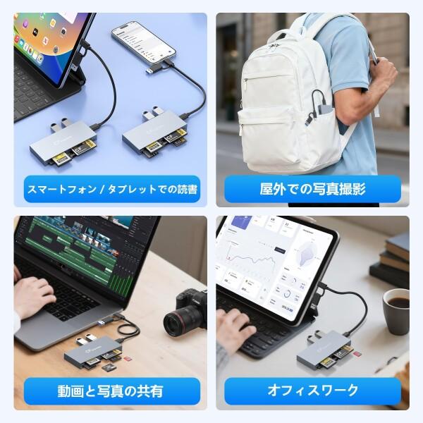 8-in-1 CFexpress Type B カードリーダー USB-C/USB-A 10Gbps超高速