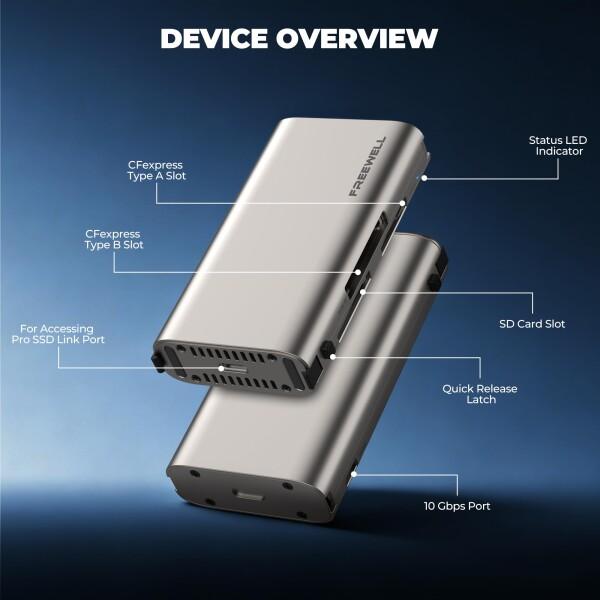 Freewell Proカードリーダープラス - SD、CF-ExpressタイプA/B、XQD、最大4TB、パッシブ放熱、最大の画像
