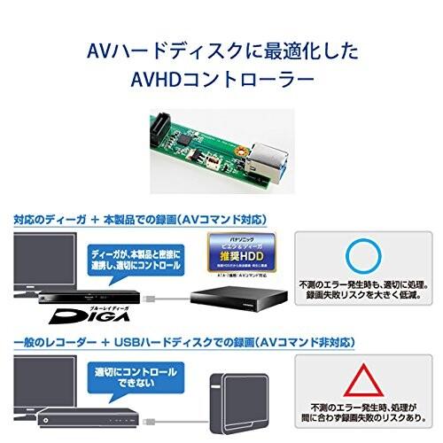 I-O DATA 外付けHDD ハードディスク 4TB テレビ録画 SeeQVault