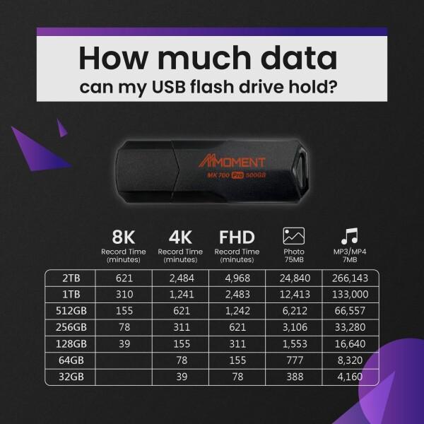 MMOMENT 超高速 大容量 MK700 500GB USBメモリ USB3.2 Gen2 PS(4) PS(5)動作確認済 SSD 外付け (最大読込1000MB/s)_5