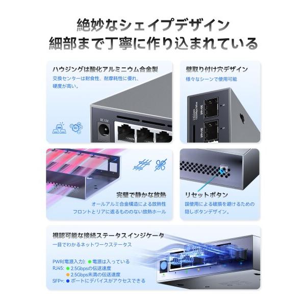 XikeStor 6ポート WEB管理スイッチ (4×2.5G + 2×10G SFP+)搭載 全新