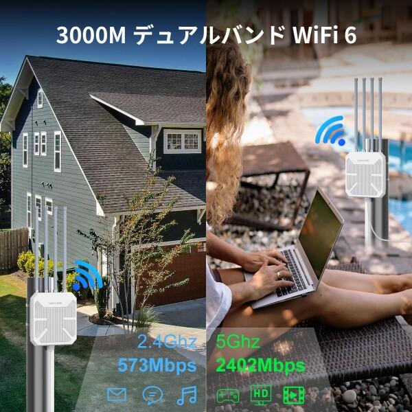 WAVLINK WiFi6 屋外アクセス ポイント、デュアル バンド 2.4G+5G AX3000 長距離屋外 WiFi メッシュ エクス_1