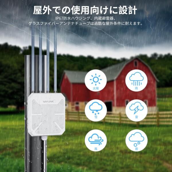 WAVLINK WiFi6 屋外アクセス ポイント、デュアル バンド 2.4G+5G