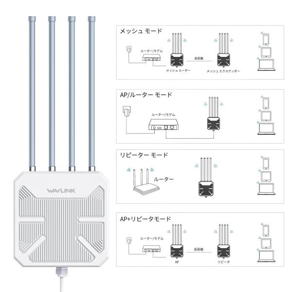 WAVLINK WiFi6 屋外アクセス ポイント、デュアル バンド 2.4G+5G AX3000 長距離屋外 WiFi メッシュ エクス_3