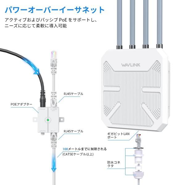 WAVLINK WiFi6 屋外アクセス ポイント、デュアル バンド 2.4G+5G AX3000 長距離屋外 WiFi メッシュ エクス_4