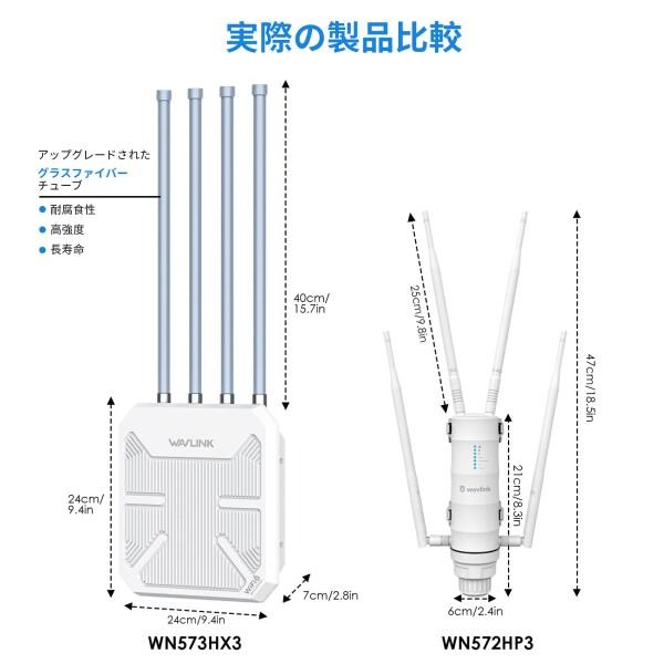WAVLINK WiFi6 屋外アクセス ポイント、デュアル バンド 2.4G+5G AX3000 長距離屋外 WiFi メッシュ エクス_7