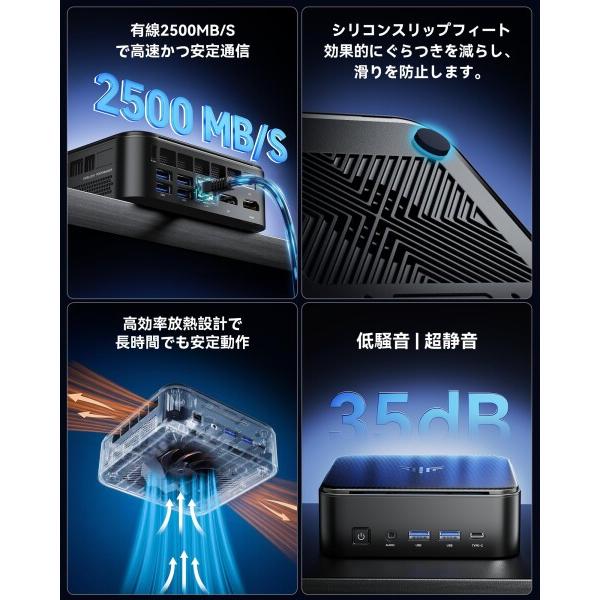 NiPoGi ミニpc AMD Ryzen 7 7735HS 最大4.75GHz 8C/16T 24GB LPDDR5+