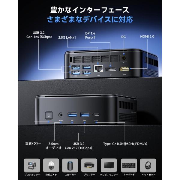 NiPoGi ミニpc AMD Ryzen 7 7735HS NiPoGi ミニpc AMD Ryzen 7 7735HS 最大4.75GHz 8C/16T 24GB LPDDR5+