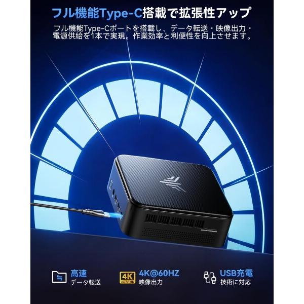 NiPoGi ミニpc AMD Ryzen 7 7735HS 8C/16T 最大4.75GHz mini pc 24GB