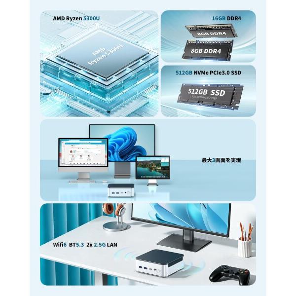 Getorli ミニPC AMD Ryzen 5300U搭載 | N100/N150/3500U/4300U を