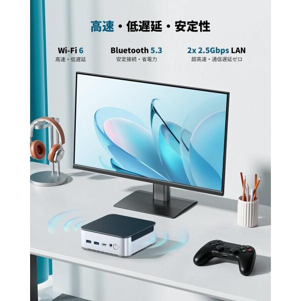 Getorli ミニPC AMD Ryzen 5300U搭載 -16GB RAM 512GB SSD デュアル2.5