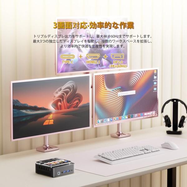 ミニPC i5-14450HX 10コア/16スレッド 最大4.8GHz ゲーミングパソコン