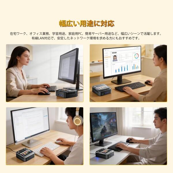 ミニPC i5-14450HX 10コア/16スレッド 最大4.8GHz ゲーミングパソコン