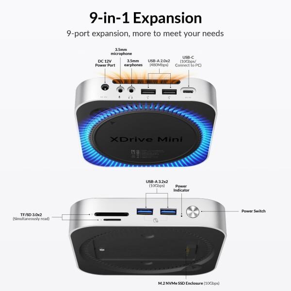 iDsonix Mac Mini M4 ドック（M.2 NVMe/SATA SSDエンクロージャ搭載