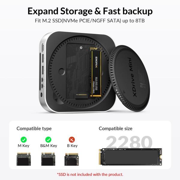 iDsonix Mac Mini M4 ドック（M.2 NVMe/SATA SSDエンクロージャ搭載