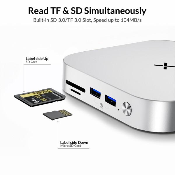 iDsonix Mac Mini M4 ドック（M.2 NVMe/SATA SSDエンクロージャ搭載