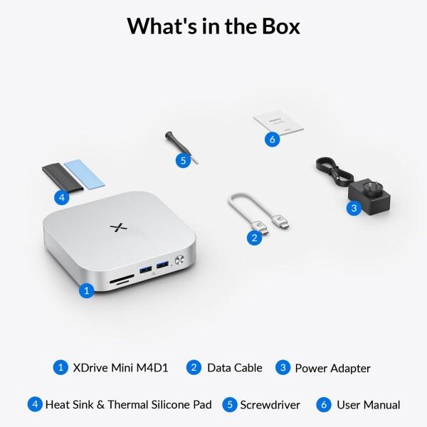 iDsonix Mac Mini M4 ドック（M.2 NVMe/SATA SSDエンクロージャ搭載