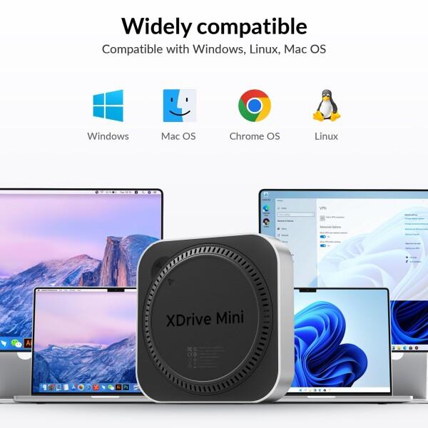iDsonix Mac Mini M4 ドック（M.2 NVMe/SATA SSDエンクロージャ搭載